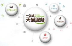 天猫代运营公司如何区分真假防骗指南